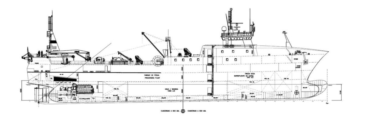 Diseño y desarrollo de soluciones tecnológicas para la flota arrastrera de gran altura del futuro (2013): ARALFUTUR